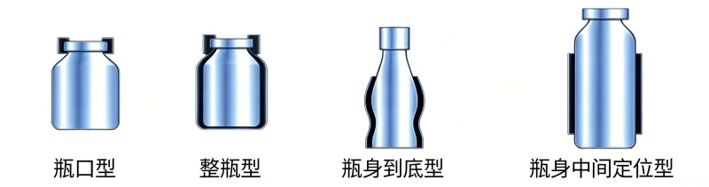 Mini Bottle Sleeve Labeling Machine