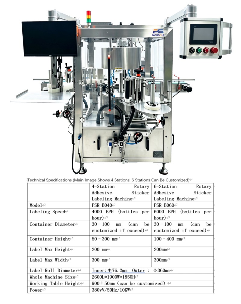 Rotary Self Adhesive Labeling Machines